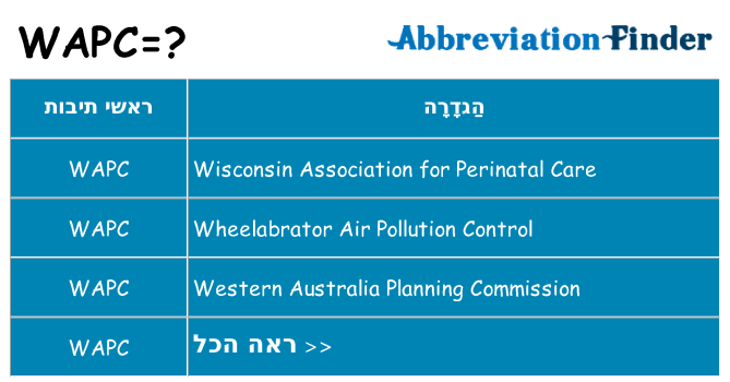 מה הפירוש wapc