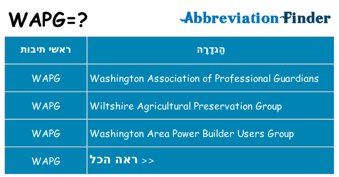 מה הפירוש wapg