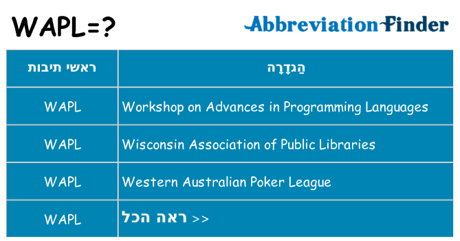 מה הפירוש wapl