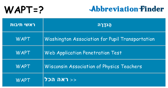 מה הפירוש wapt