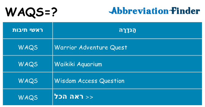 מה הפירוש waqs
