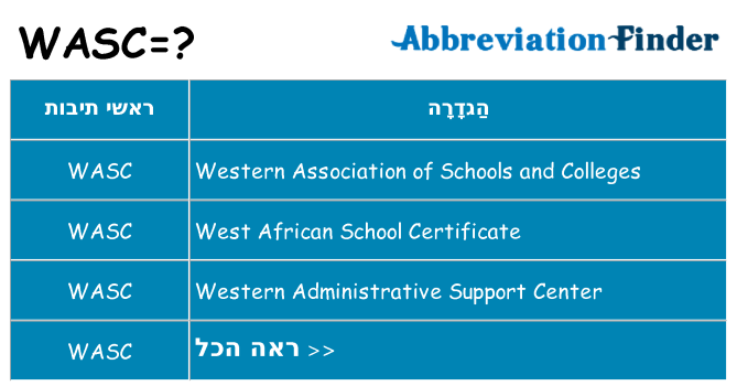 מה הפירוש wasc