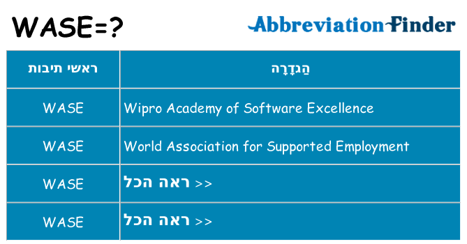 מה הפירוש wase