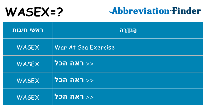 מה הפירוש wasex