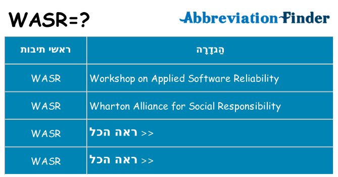מה הפירוש wasr