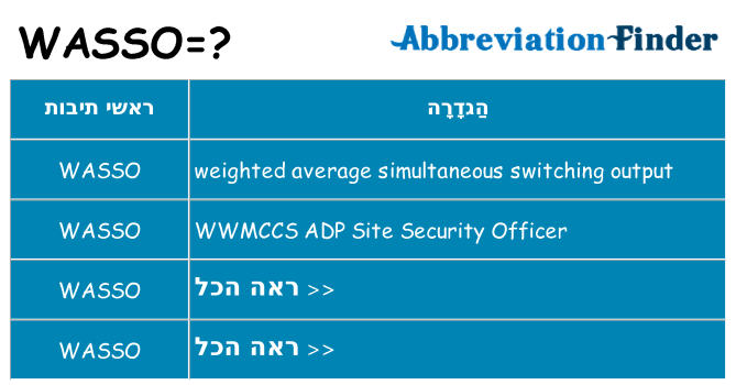 מה הפירוש wasso