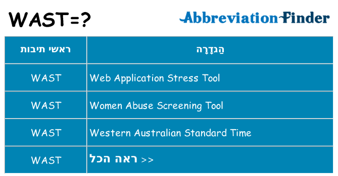 מה הפירוש wast