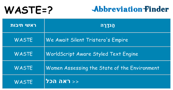 מה הפירוש waste