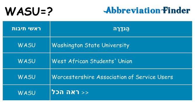 מה הפירוש wasu