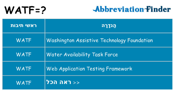 מה הפירוש watf