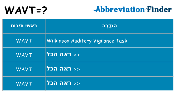 מה הפירוש wavt