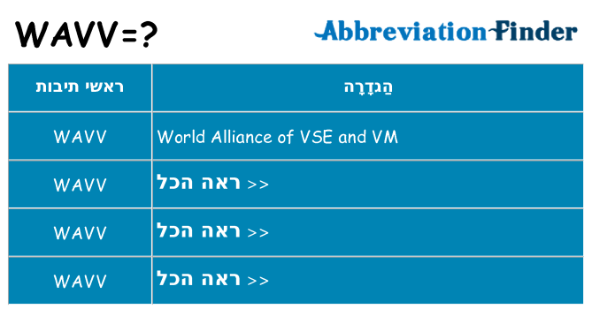 מה הפירוש wavv