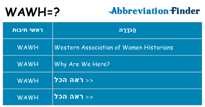 מה הפירוש wawh