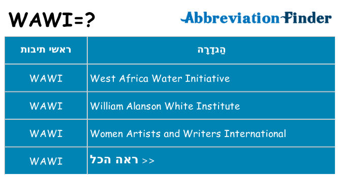מה הפירוש wawi