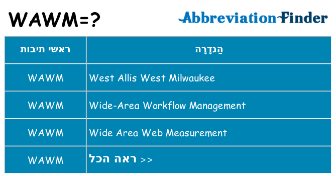 מה הפירוש wawm
