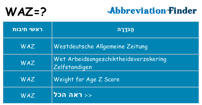 מה הפירוש waz
