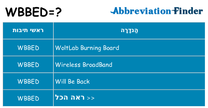 מה הפירוש wbbed