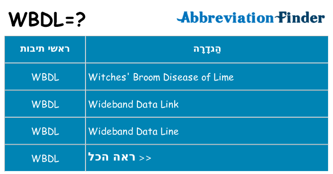 מה הפירוש wbdl