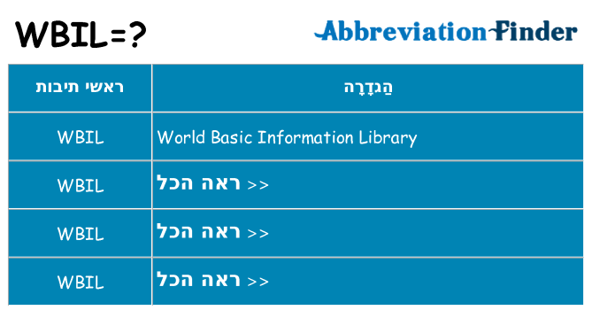מה הפירוש wbil