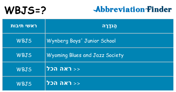 מה הפירוש wbjs
