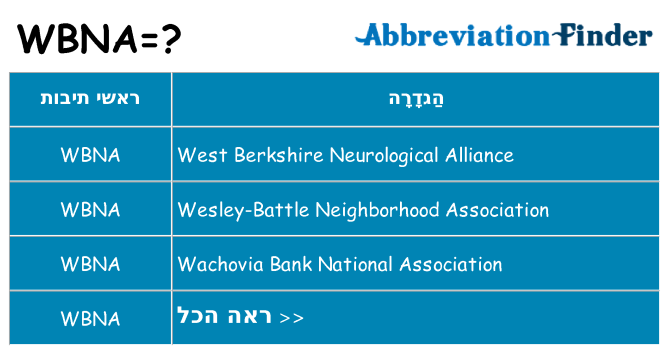 מה הפירוש wbna