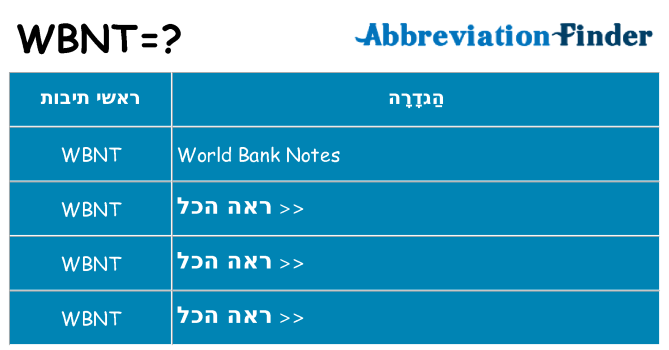 מה הפירוש wbnt