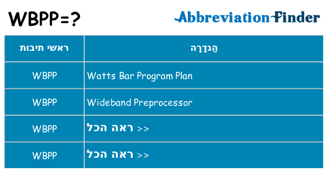 מה הפירוש wbpp