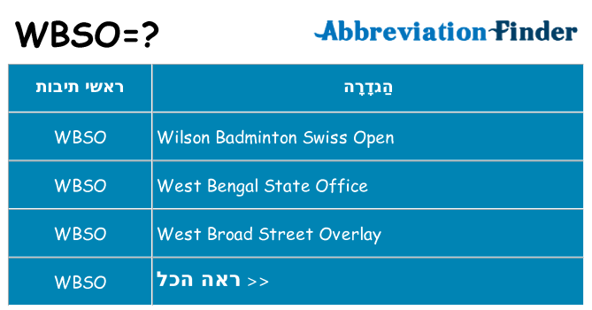 מה הפירוש wbso