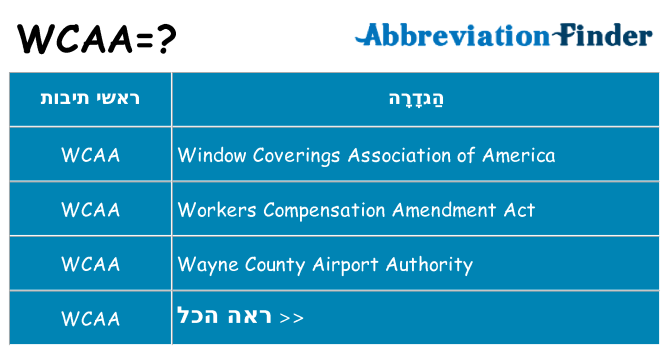 מה הפירוש wcaa