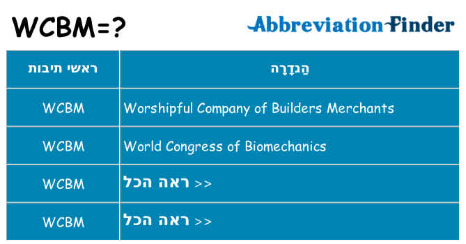 מה הפירוש wcbm
