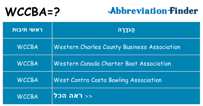 מה הפירוש wccba