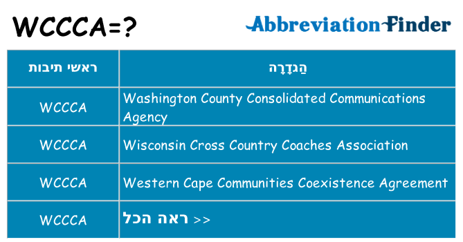 מה הפירוש wccca