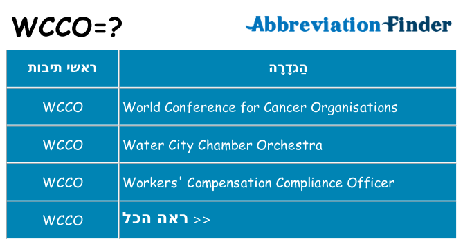 מה הפירוש wcco
