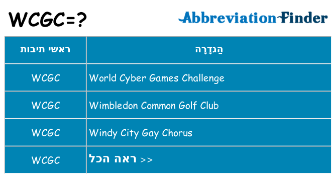 מה הפירוש wcgc