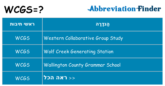 מה הפירוש wcgs