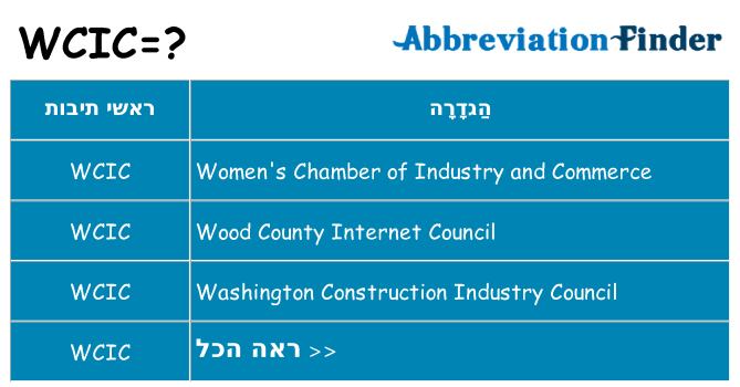 מה הפירוש wcic