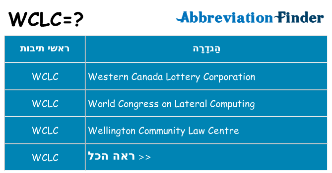מה הפירוש wclc