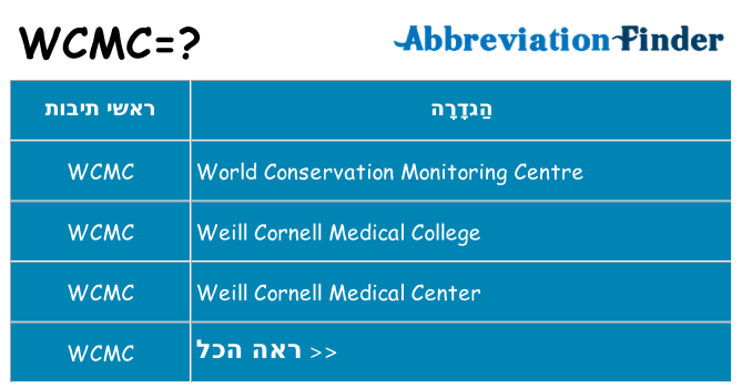 מה הפירוש wcmc