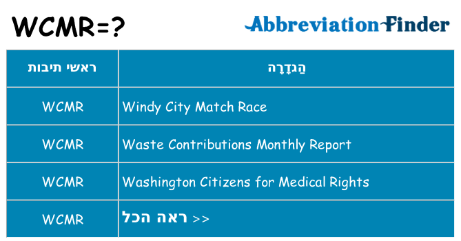 מה הפירוש wcmr