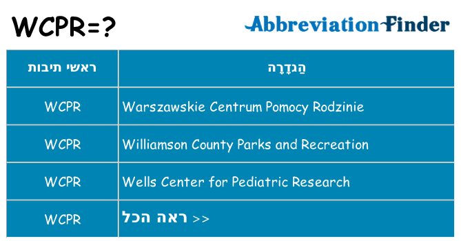 מה הפירוש wcpr