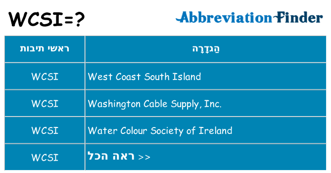 מה הפירוש wcsi