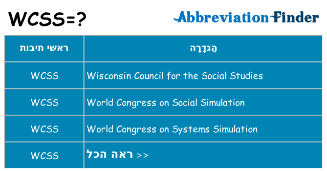 מה הפירוש wcss
