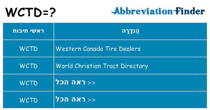 מה הפירוש wctd