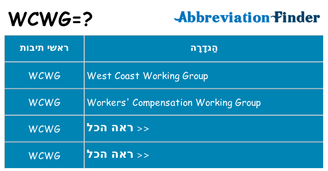 מה הפירוש wcwg
