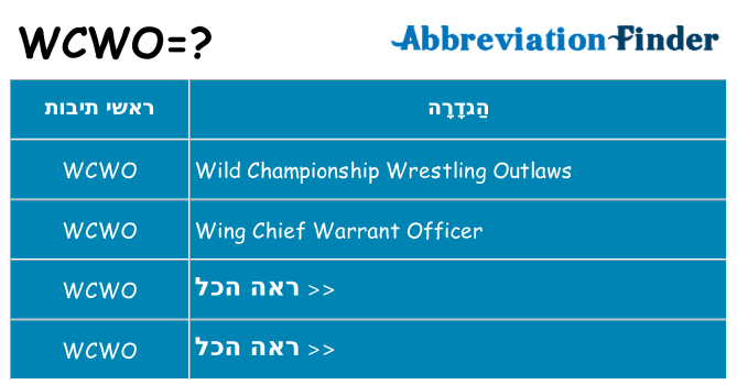 מה הפירוש wcwo