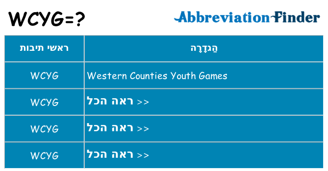 מה הפירוש wcyg