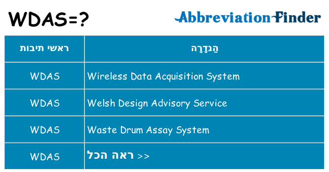 מה הפירוש wdas