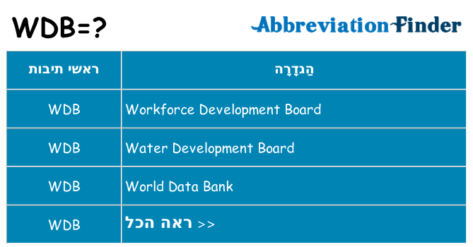 מה הפירוש wdb