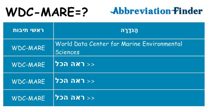 מה הפירוש wdc-mare