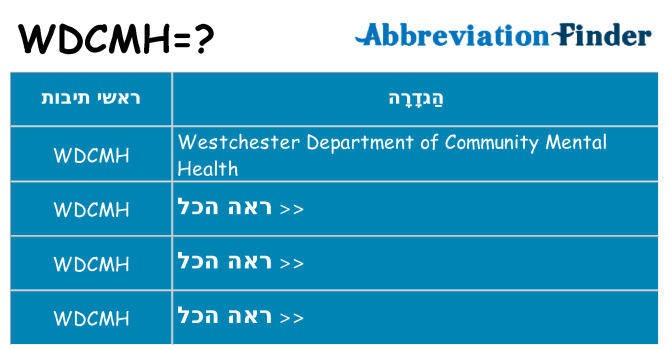 מה הפירוש wdcmh